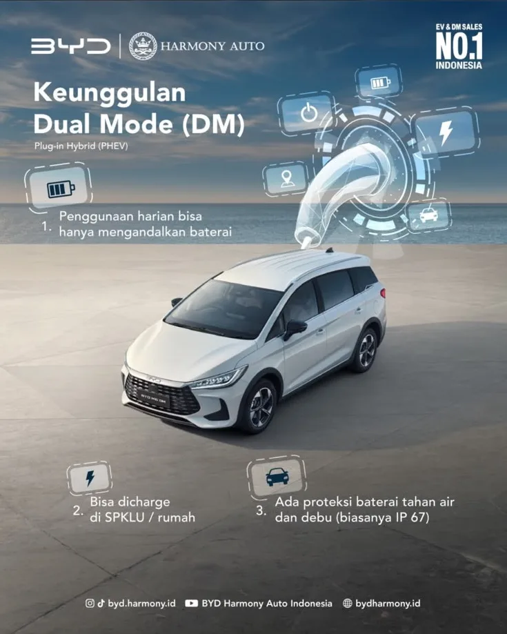 BYD M6 DM